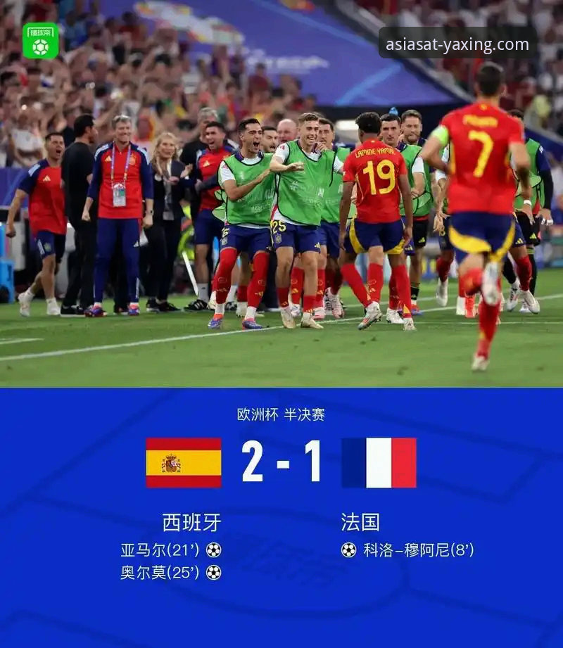 世界杯新星崛起操作教程：从亚马尔首球看体育赛事追踪新体验