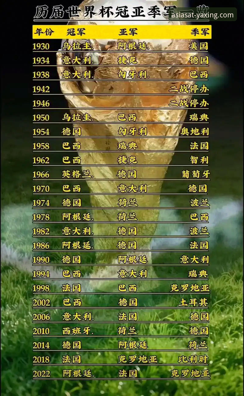 世界杯倒计时实用指南：10大球星观赛必备知识