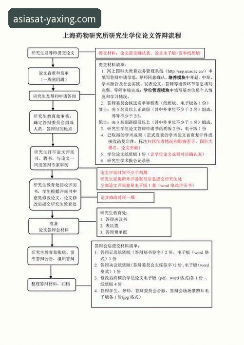 亚星官方平台登录与体验：一次严谨的技术与流程深度解析