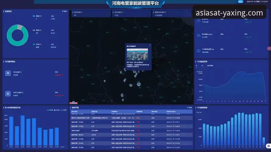 亚星官网可靠吗 资深技术评测员分享:亚星官方平台使用心得与可靠性深度分析
